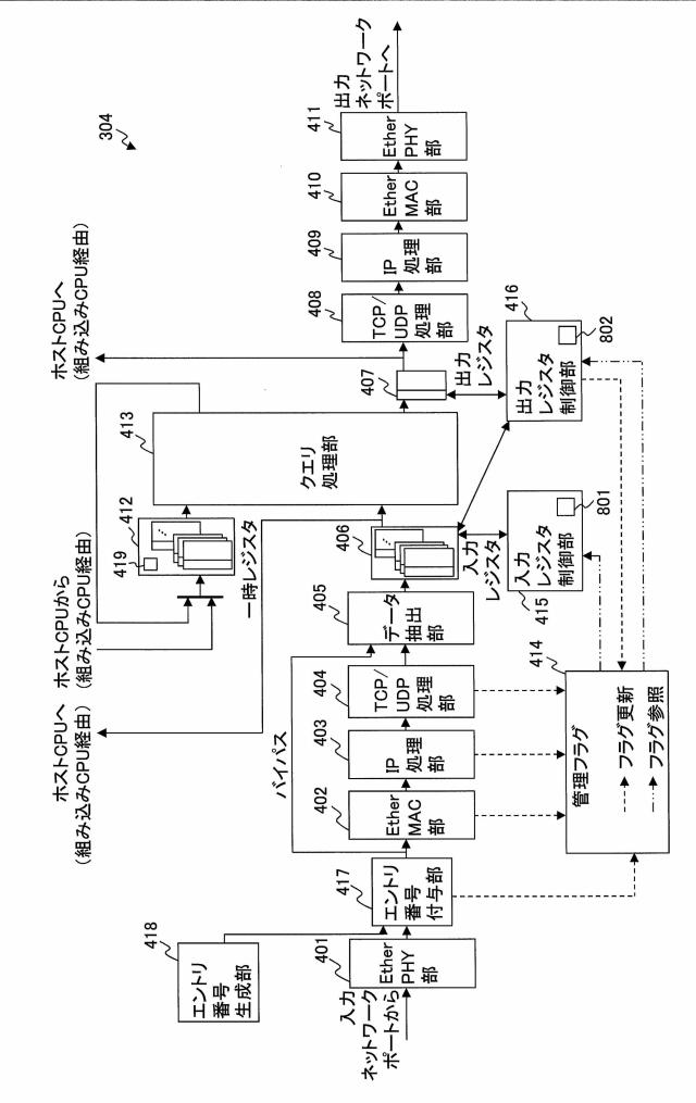 5836229-ストリーム処理装置、サーバ、及び、ストリーム処理方法 図000004