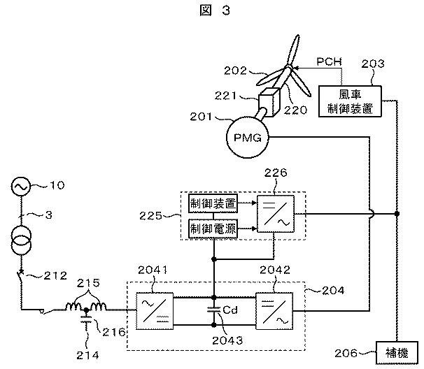 5836401-風力発電システム 図000004