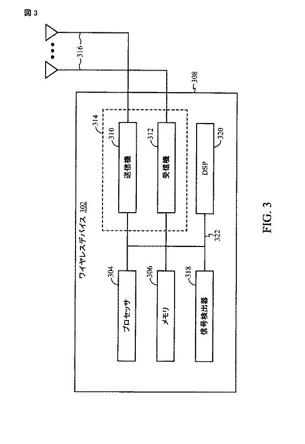5837122-レガシデバイスをサポートするＩＥＥＥ８０２．１１ＡＣプリアンブル 図000004