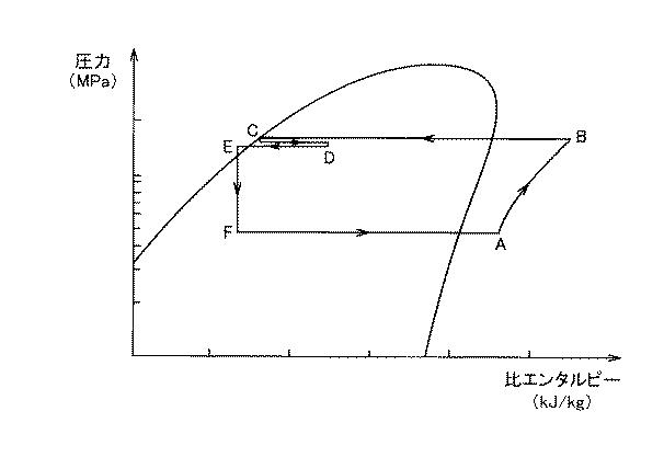 5837369-冷却装置の制御装置および制御方法 図000004