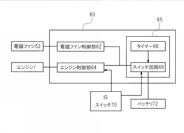 5837445-内燃機関の制御装置 図000004