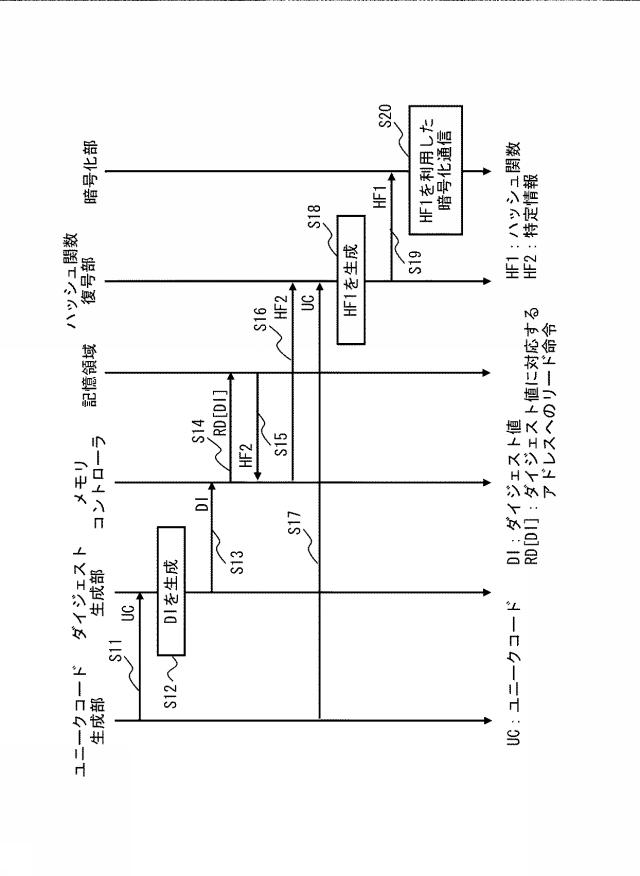 5839659-半導体装置 図000004