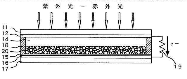 5848324-２酸化ケイ素ソーラーセル 図000004