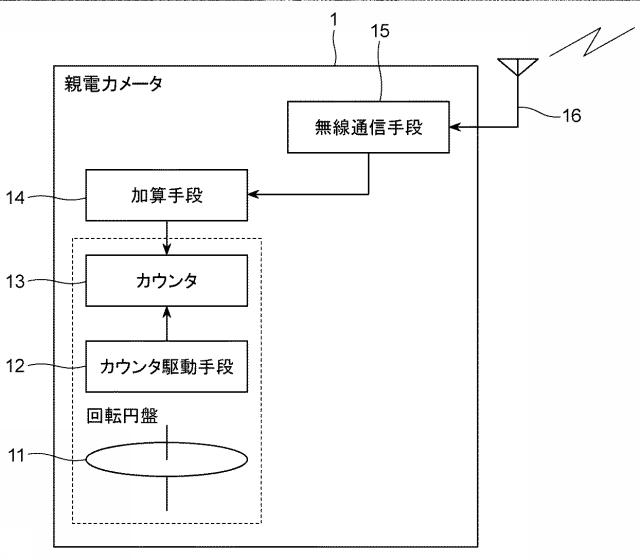 5859465-充電管理装置 図000004