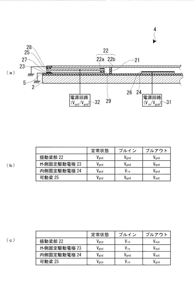 5869695-静電アクチュエーターおよび可変容量デバイス 図000004