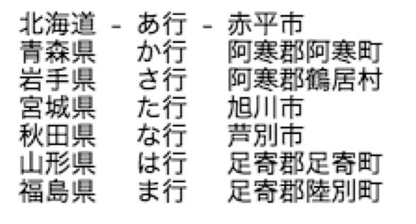 5873131-情報検索装置、情報検索プログラム及び情報検索方法 図000004