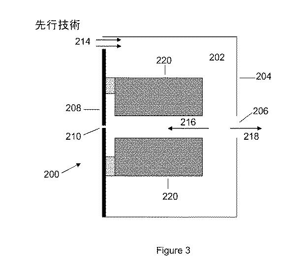 5881187-質量分析システムに二重カーテンガスを提供する方法およびシステム 図000004