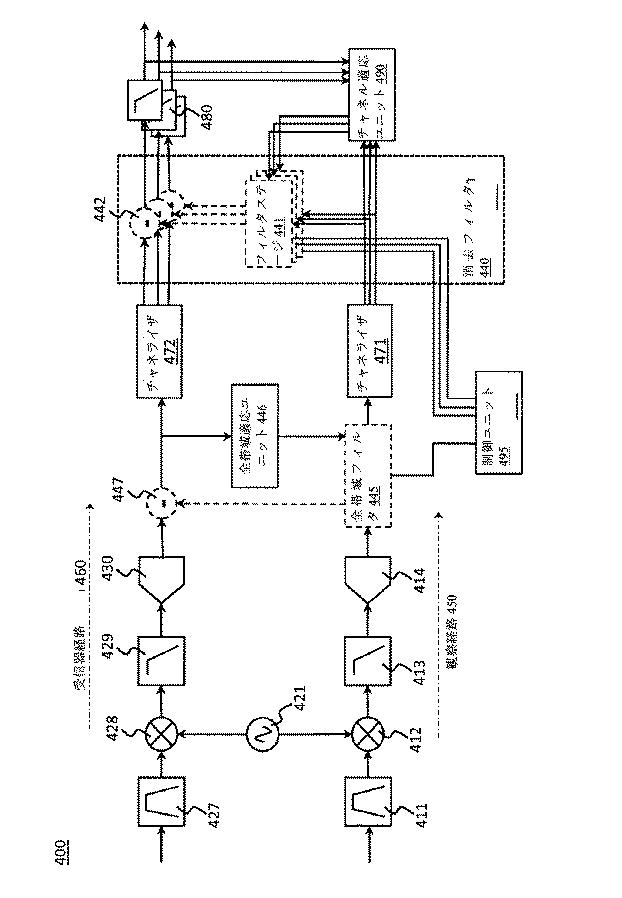 5881761-無線周波数送信器のノイズ消去 図000004