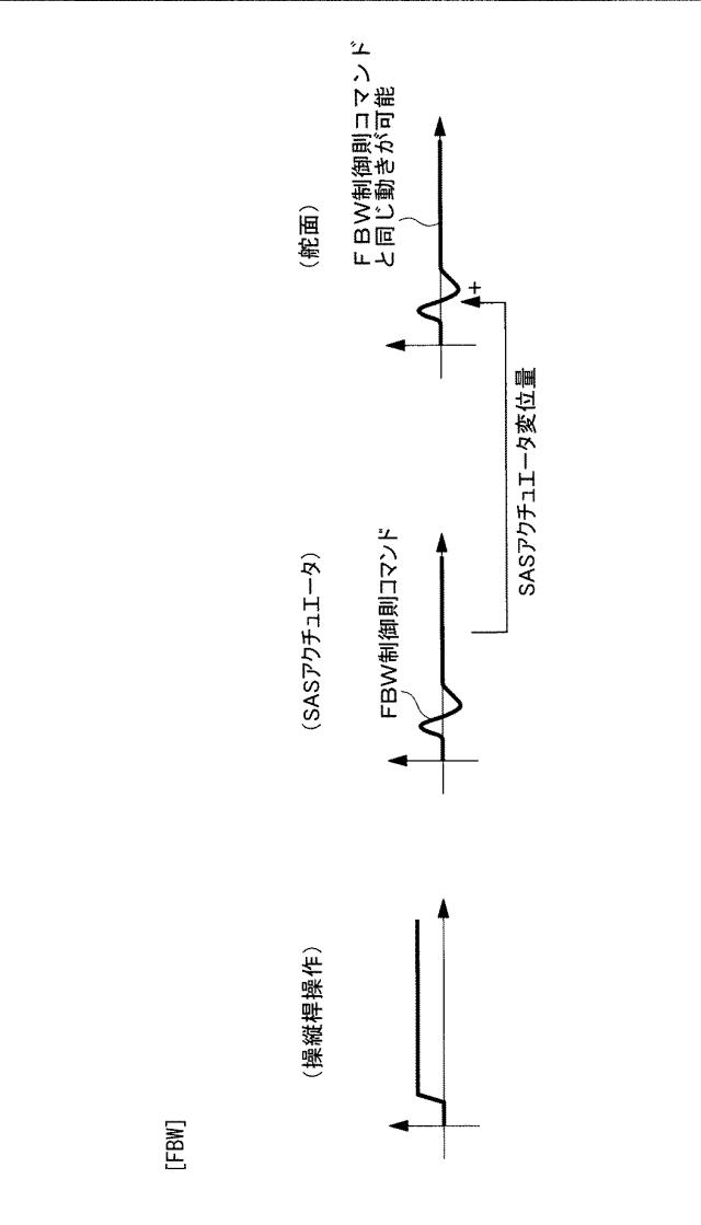 5893890-航空機及び航空機の制御方法 図000004