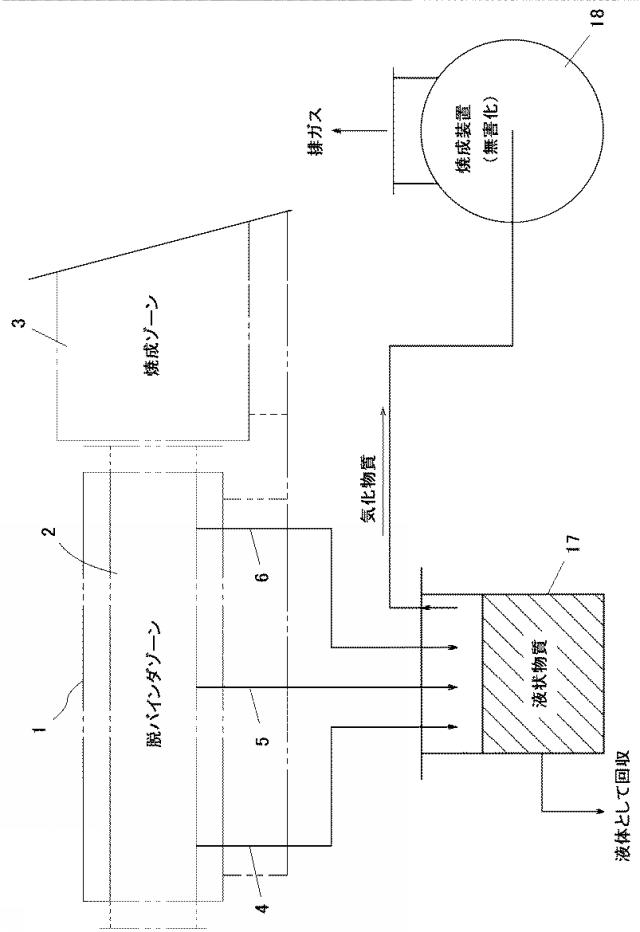 5896227-焼成炉の排ガス処理方法および装置 図000004