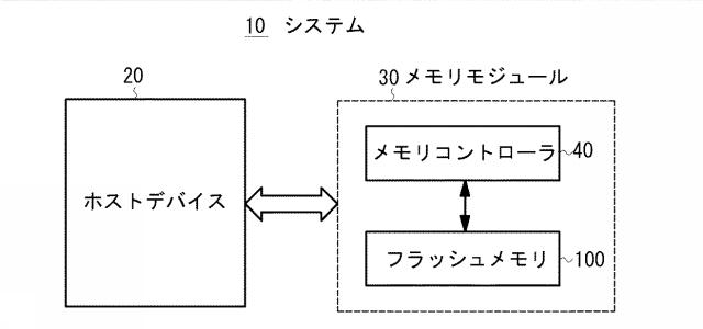 5905547-半導体記憶装置 図000004