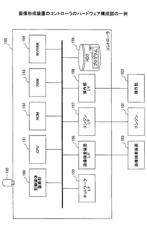 5919788-画像形成装置、印刷システム、画像調整方法 図000004