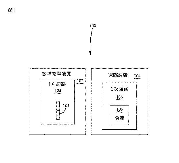 5932921-複数のコイル１次を有する誘導充電システム 図000004