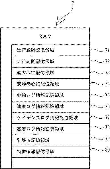 5934975-システム、電子機器及びプログラム 図000004