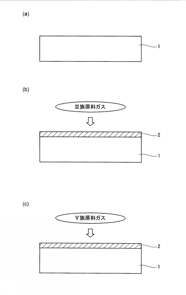 5940355-ｐ型窒化物半導体層の製造方法 図000004