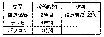 5947675-電力制御装置、およびそれを用いた電力供給システム 図000004