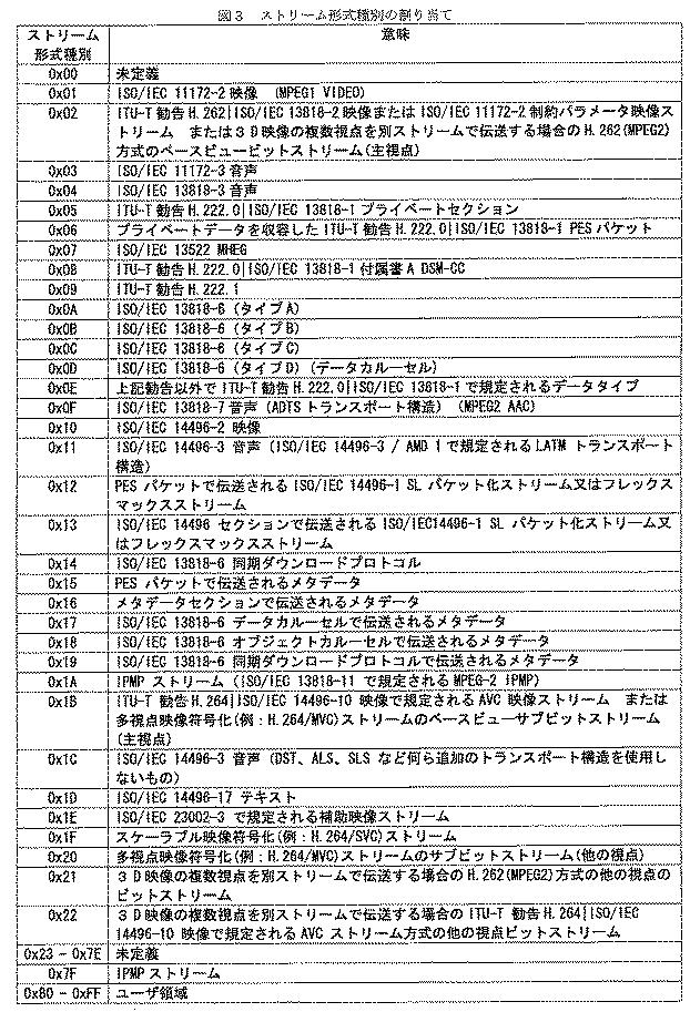 5952453-受信装置および受信方法 図000004