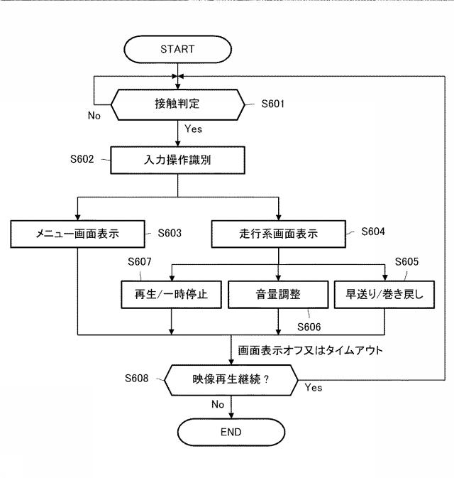 5953963-頭部装着型映像表示装置 図000004