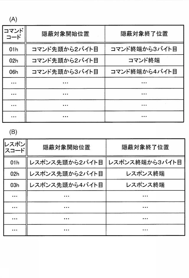 5959917-履歴情報管理装置及び履歴情報の管理方法 図000004