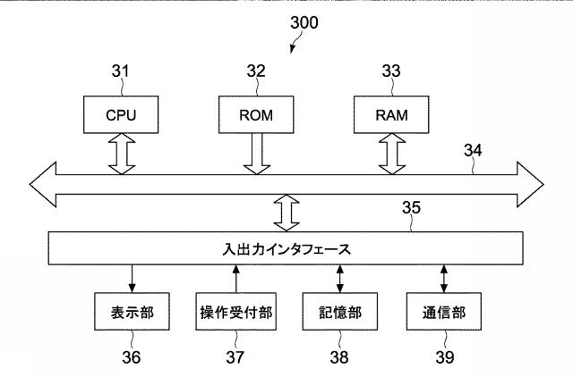 5962676-情報処理装置、情報処理方法及びプログラム 図000004