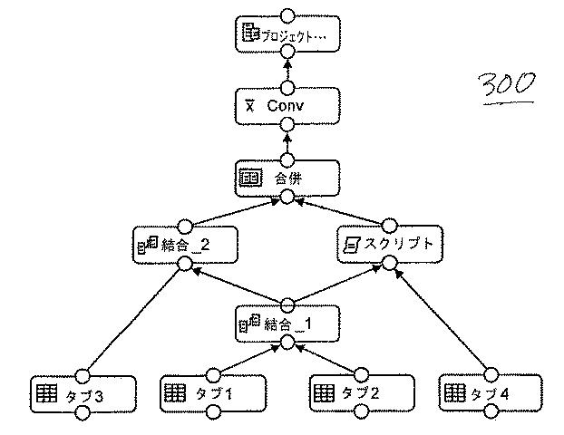 5968828-レコードロックなしでのマルチレベルストレージアーキテクチャ内の記録の削除 図000004