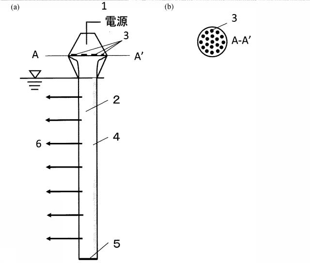 5975602-微細藻類連続培養装置およびこの装置を用いた微細藻類連続培養方法 図000004