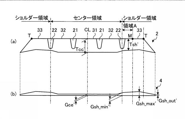 5978786-プレキュア更生タイヤ 図000004