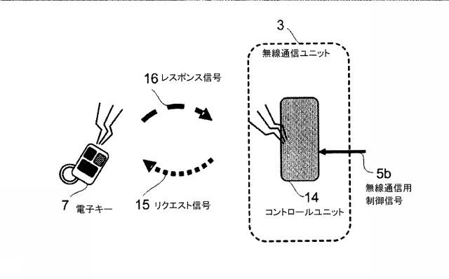 5979377-非接触充電システム、並びに、制御装置、無線通信装置および非接触充電装置 図000004