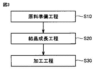 5983824-炭化珪素基板 図000004