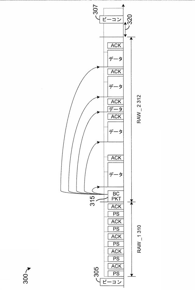 5986305-パケット送信時刻を指示するためのシステムおよび方法 図000004