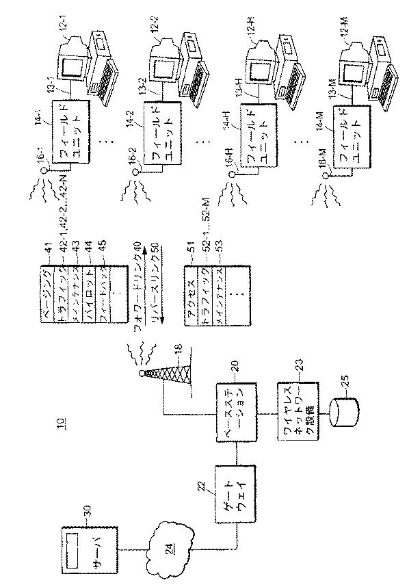 5989691-リバースリンク初期パワー設定 図000004