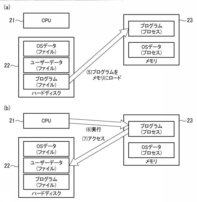 5996145-プログラム、情報処理装置、及び情報処理方法 図000004