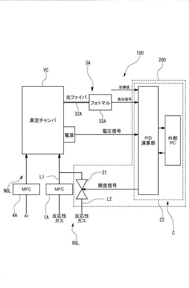 6010288-プラズマ制御装置及びプラズマ制御装置に用いられる流量制御装置、流量制御用プログラム 図000004