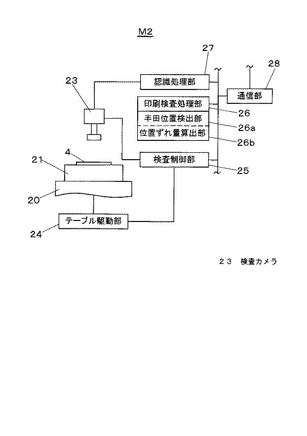 6010760-電子部品実装システムおよび電子部品実装方法 図000004