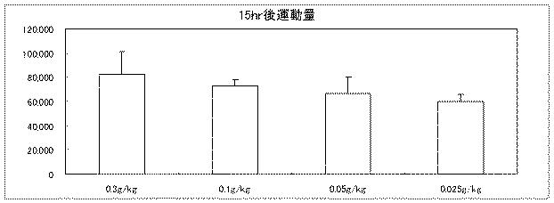 6012415-酒酔い軽減剤 図000004