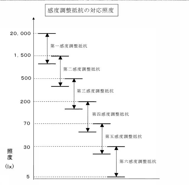 6019394-衛生洗浄装置 図000004