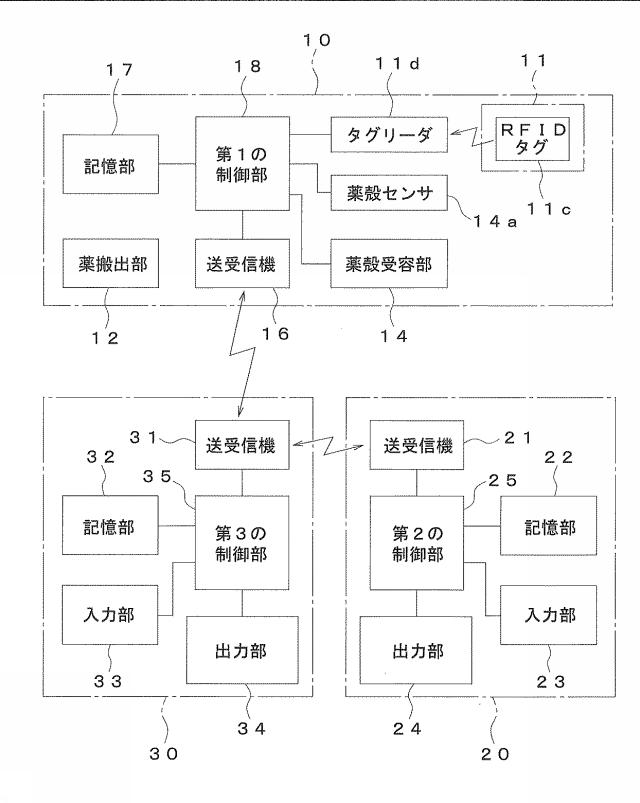 6021105-服薬管理システム 図000004