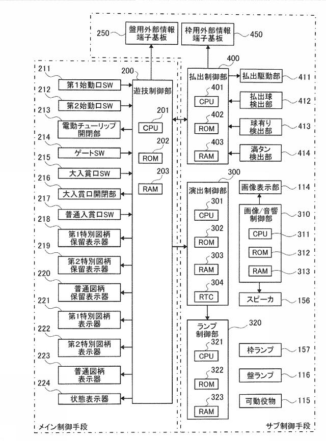 6022147-遊技機 図000004