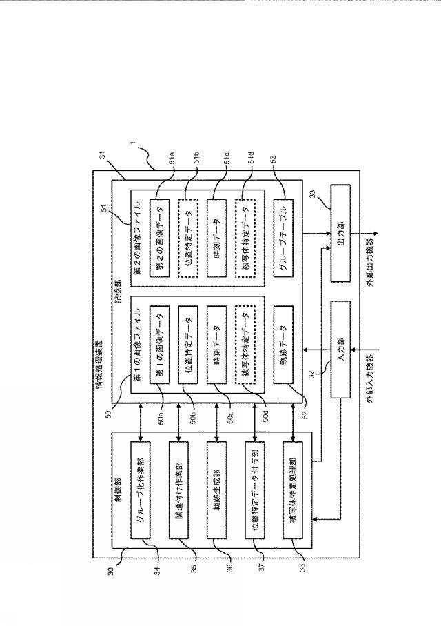 6028605-情報処理装置、情報処理装置におけるデータ付与方法及びプログラム 図000004
