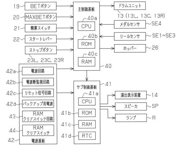 6031338-遊技機 図000004