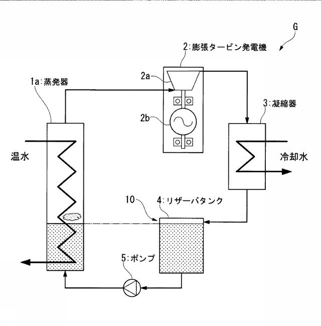 6036241-廃熱発電装置 図000004