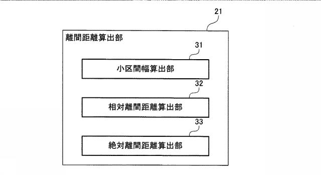 6037793-鉄道車両の位置検出装置および位置検出方法 図000004