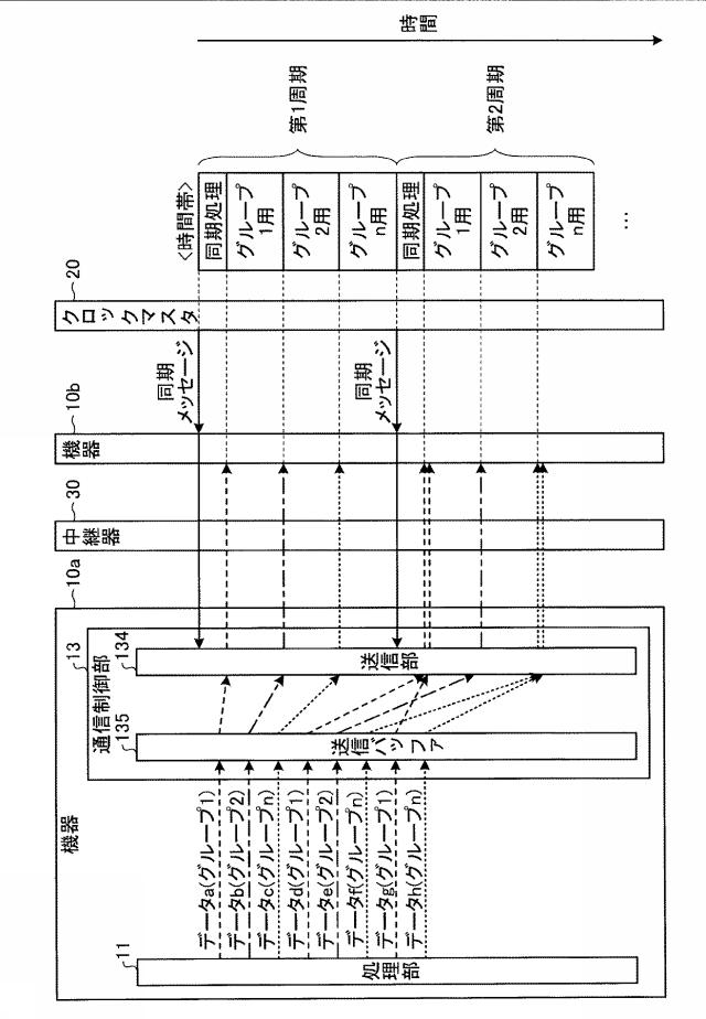 6037827-通信システムおよび機器 図000004
