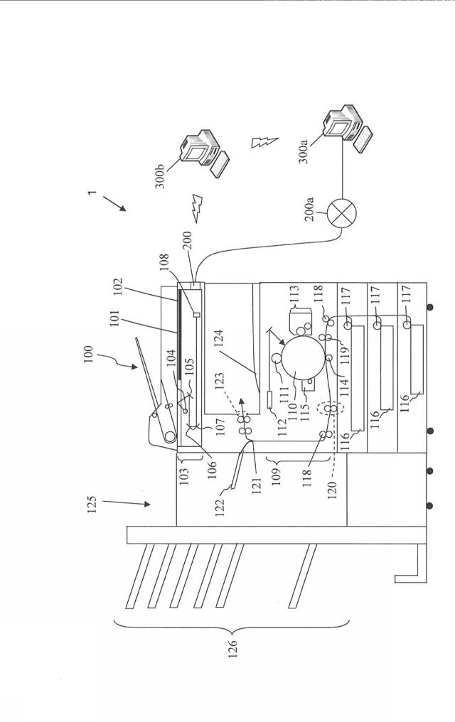 6038859-画像形成装置及び排出先表示方法 図000004