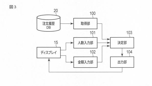 6042509-支払支援装置及び支払支援プログラム 図000004