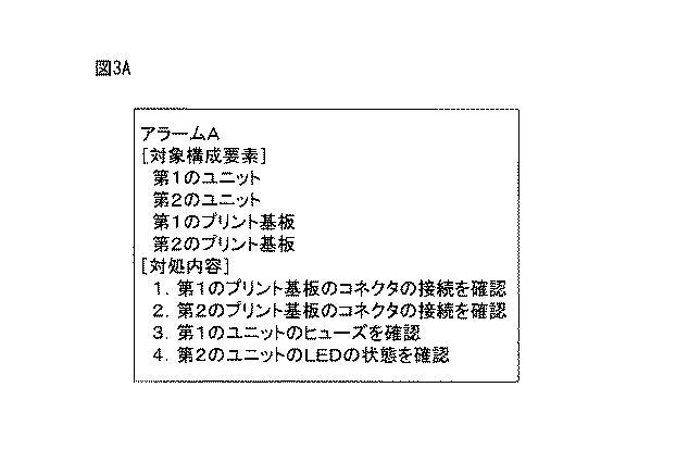 6042849-非接触式ＩＣタグを利用するアラーム表示システム 図000004