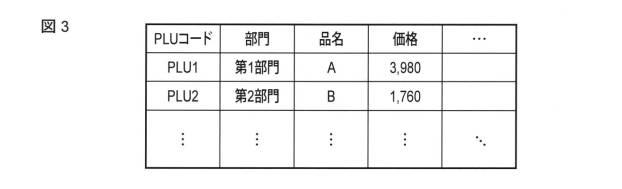 6043849-決済処理装置およびその制御プログラム 図000004