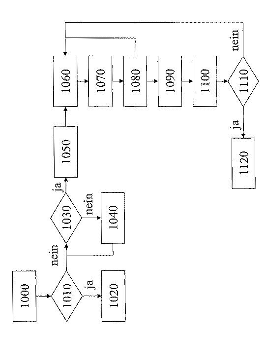 6049241-内燃機関の制御方法および装置 図000004