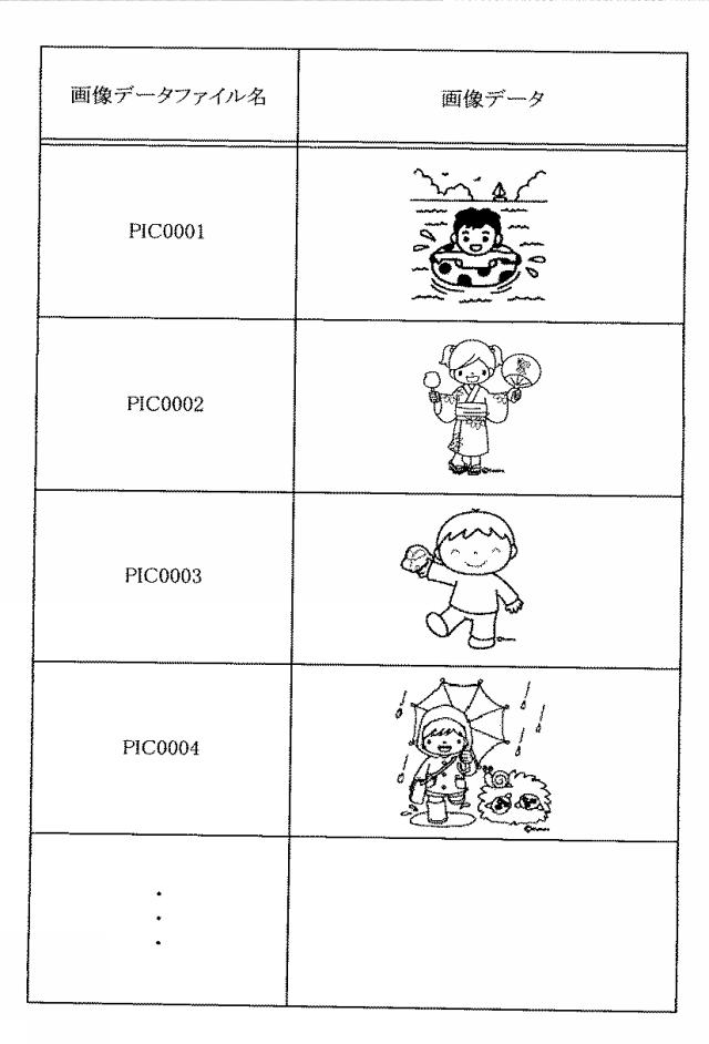 6051866-携帯端末装置 図000004