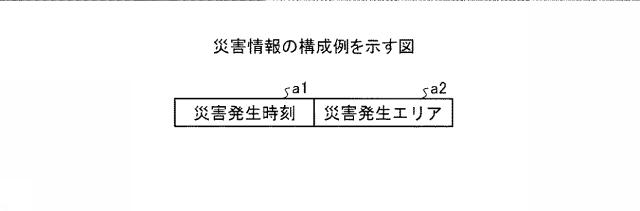 6051871-検出装置、検出システム、及び検出方法 図000004